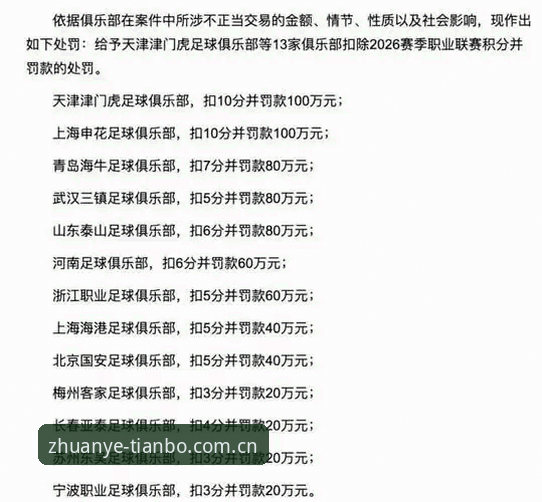 中国足球禁足事件解读教程——在天博官网深度分析行业震荡