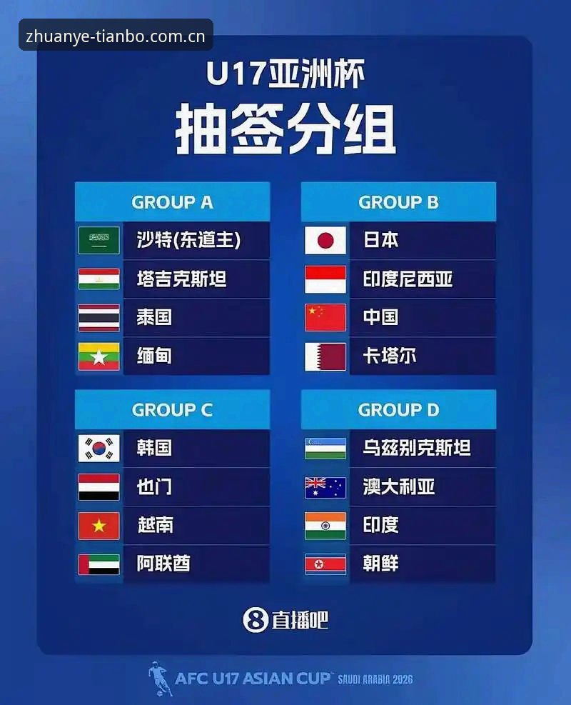 揭秘U17世界杯抽签背后的隐藏信号：中国足球新世代如何在卡塔尔与摩洛哥突破极限